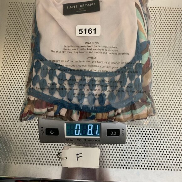 Lane Bryant Short Sleeve Blouse Lightweight Crochet Teal Brown Top Womens 18 20 - Picture 15 of 15